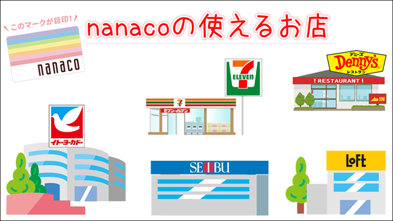 nanaco（ナナコ）が使える主要なお店